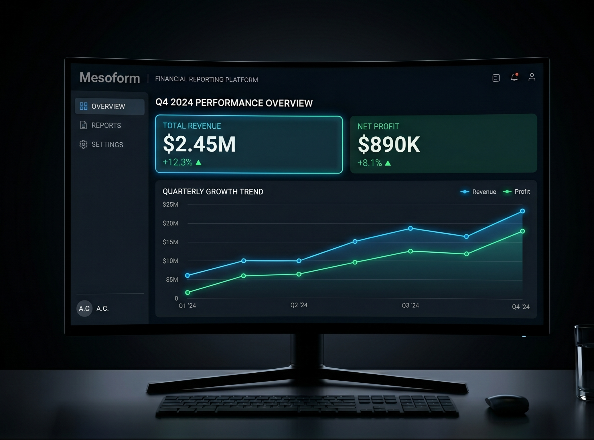 Secure Financial Reporting Platform for App Performance Analytics