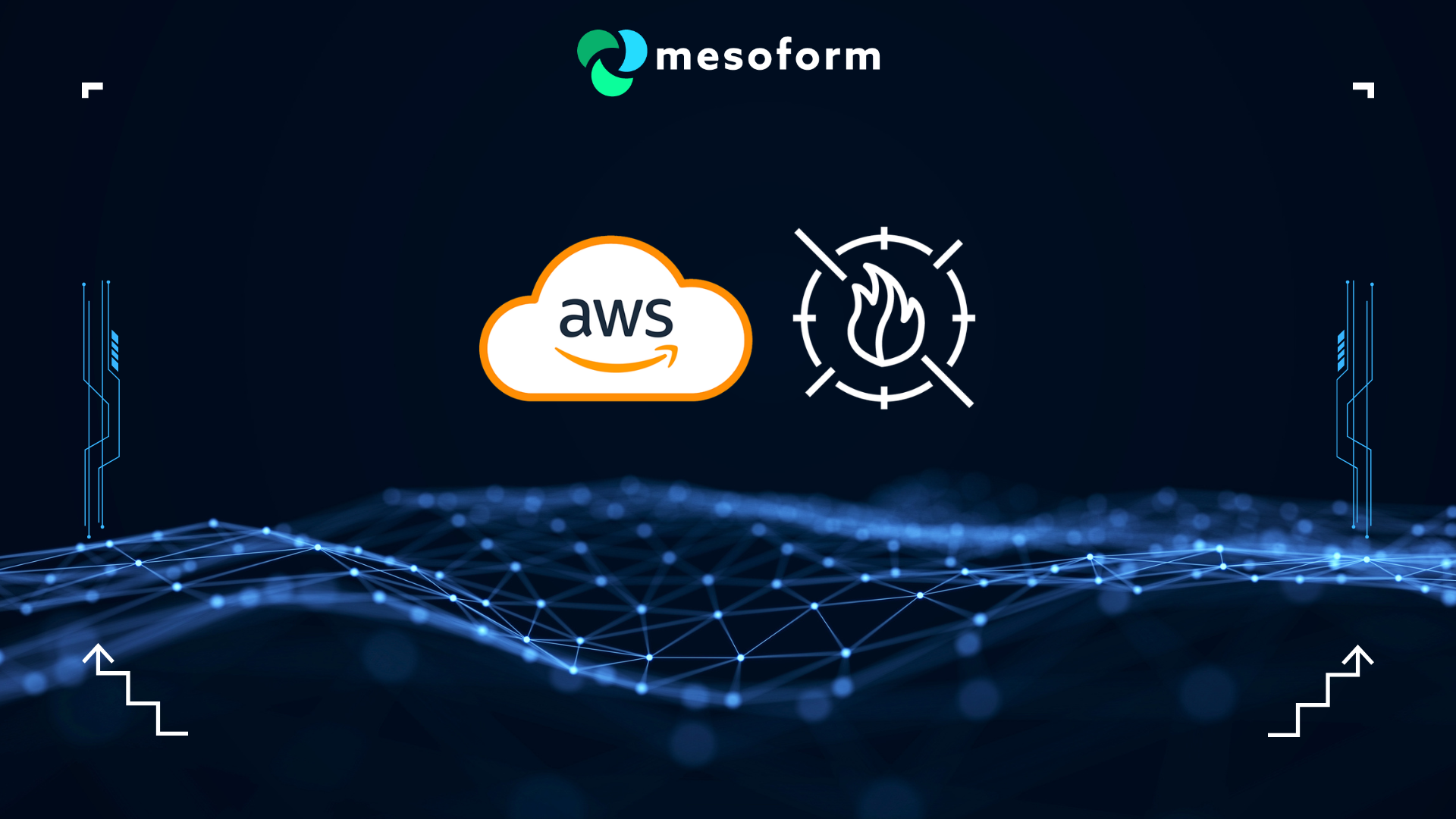 Securing Kubernetes Ingress with AWS WAFv2
