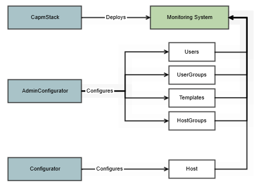 Screenshot 2026 03 25 123107